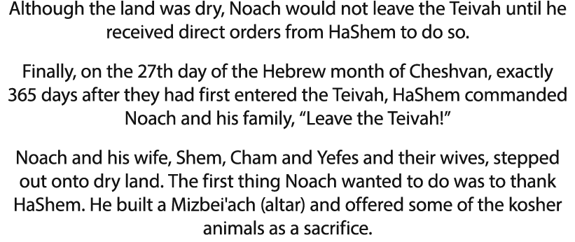 Although the land was dry, Noach would not leave the Teivah until he received direct orders from HaShem to do so  Fin   